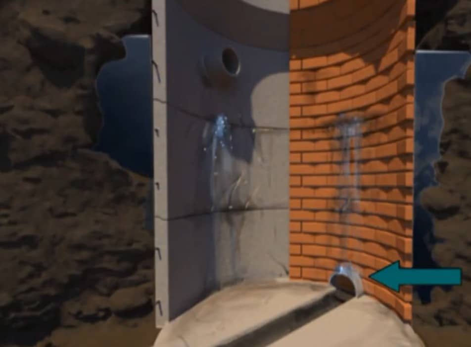 Manhole Sewer Culvert Leak Repair Dallas Fort Worth - Storm Sewer Leak Repair Dallas Fort Worth